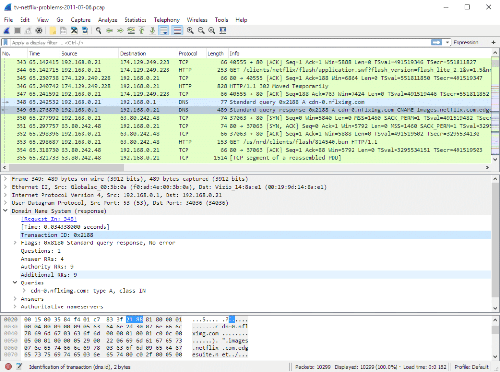 Diagnosing Network Issues With Wireshark: Tips And Tricks For Troubleshooting Connectivity Problems